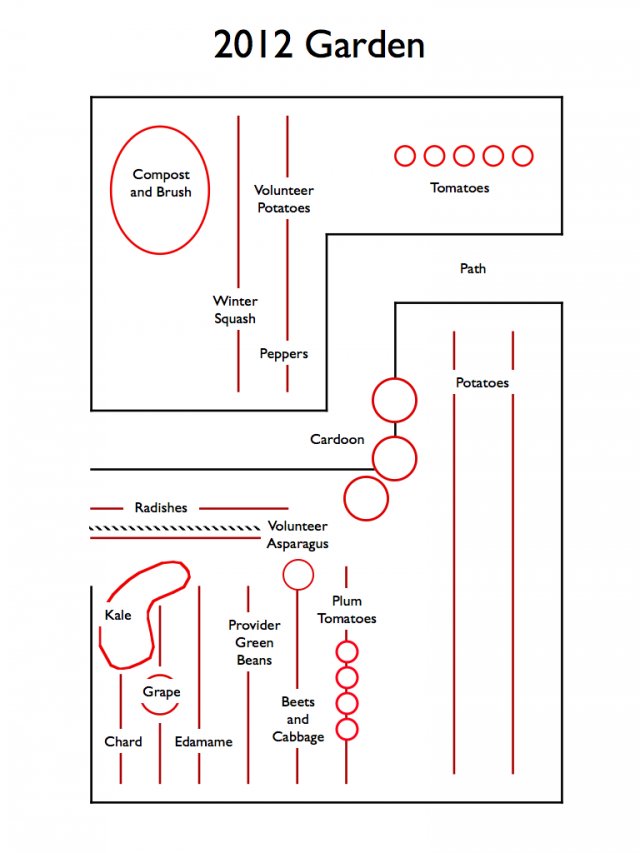 GardenLayout2012.004