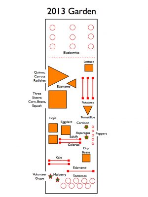 GardenLayout.2013